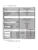 Предварительный просмотр 12 страницы Panasonic CS-KS18NB4UW & CZ-18BT1U + CU-KS18NKU Technical & Service Manual