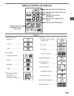 Preview for 7 page of Panasonic CS-KS18NKU Operating Instructions Manual