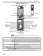 Preview for 8 page of Panasonic CS-KS18NKU Operating Instructions Manual