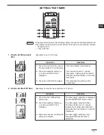 Preview for 17 page of Panasonic CS-KS18NKU Operating Instructions Manual