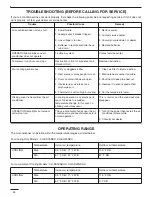 Preview for 24 page of Panasonic CS-KS18NKU Operating Instructions Manual