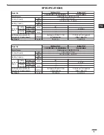 Preview for 25 page of Panasonic CS-KS18NKU Operating Instructions Manual