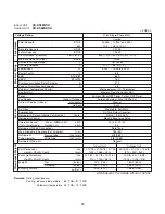 Preview for 10 page of Panasonic CS-KS30NKU Technical & Service Manual