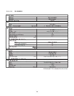 Preview for 12 page of Panasonic CS-KS30NKU Technical & Service Manual