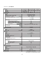 Preview for 14 page of Panasonic CS-KS30NKU Technical & Service Manual