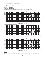 Preview for 19 page of Panasonic CS-KS30NKU Technical & Service Manual