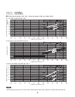 Preview for 20 page of Panasonic CS-KS30NKU Technical & Service Manual