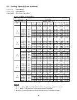 Preview for 23 page of Panasonic CS-KS30NKU Technical & Service Manual