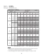 Preview for 24 page of Panasonic CS-KS30NKU Technical & Service Manual