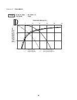 Preview for 26 page of Panasonic CS-KS30NKU Technical & Service Manual