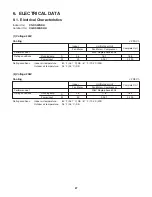 Preview for 27 page of Panasonic CS-KS30NKU Technical & Service Manual