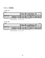 Preview for 28 page of Panasonic CS-KS30NKU Technical & Service Manual