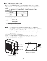 Preview for 33 page of Panasonic CS-KS30NKU Technical & Service Manual