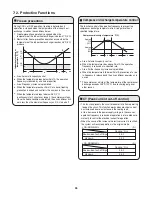 Preview for 35 page of Panasonic CS-KS30NKU Technical & Service Manual