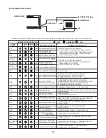 Preview for 37 page of Panasonic CS-KS30NKU Technical & Service Manual