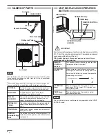 Preview for 60 page of Panasonic CS-KS30NKU Technical & Service Manual