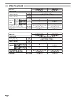 Preview for 74 page of Panasonic CS-KS30NKU Technical & Service Manual