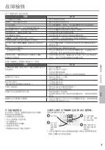 Preview for 9 page of Panasonic CS-LE12SKA Operating Instructions Manual