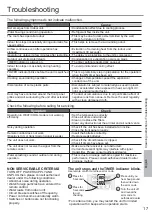 Preview for 17 page of Panasonic CS-LE12SKA Operating Instructions Manual