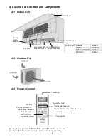 Предварительный просмотр 8 страницы Panasonic CS-LE9NKD Service Manual