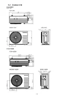 Предварительный просмотр 10 страницы Panasonic CS-LE9NKD Service Manual