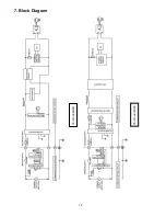 Предварительный просмотр 12 страницы Panasonic CS-LE9NKD Service Manual