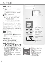 Preview for 6 page of Panasonic CS-LS12TKA Operating Instructions Manual