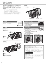 Preview for 8 page of Panasonic CS-LS12TKA Operating Instructions Manual