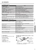 Preview for 9 page of Panasonic CS-LS12TKA Operating Instructions Manual