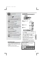 Предварительный просмотр 11 страницы Panasonic CS-LU12UKYRN Series Operating Instructions Manual