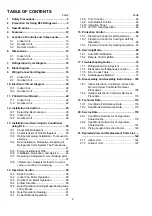 Предварительный просмотр 2 страницы Panasonic CS-LZ25TKE Service Manual