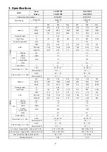 Предварительный просмотр 9 страницы Panasonic CS-LZ25TKE Service Manual