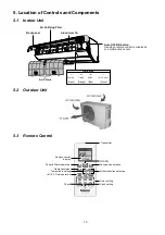 Предварительный просмотр 13 страницы Panasonic CS-LZ25TKE Service Manual