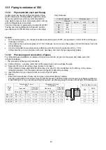 Предварительный просмотр 42 страницы Panasonic CS-LZ25TKE Service Manual