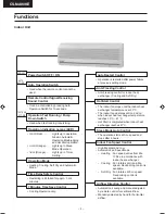 Preview for 4 page of Panasonic CS-MA90KE Service Manual