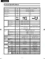 Preview for 6 page of Panasonic CS-MA90KE Service Manual