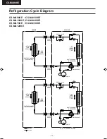 Preview for 14 page of Panasonic CS-MA90KE Service Manual