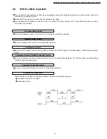 Preview for 21 page of Panasonic CS-MA95KE Service Manual