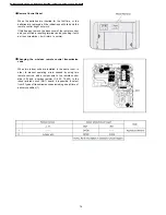 Preview for 76 page of Panasonic CS-MA95KE Service Manual