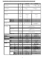 Предварительный просмотр 12 страницы Panasonic CS-MC125KE Service Manual