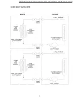 Предварительный просмотр 21 страницы Panasonic CS-MC125KE Service Manual