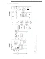 Предварительный просмотр 25 страницы Panasonic CS-MC125KE Service Manual