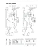 Предварительный просмотр 31 страницы Panasonic CS-MC125KE Service Manual