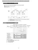 Предварительный просмотр 34 страницы Panasonic CS-MC125KE Service Manual