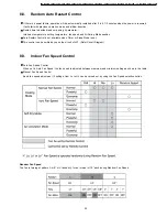 Предварительный просмотр 39 страницы Panasonic CS-MC125KE Service Manual