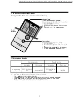 Предварительный просмотр 55 страницы Panasonic CS-MC125KE Service Manual