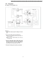 Предварительный просмотр 81 страницы Panasonic CS-MC125KE Service Manual