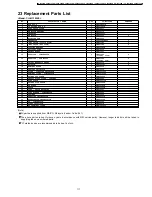 Предварительный просмотр 111 страницы Panasonic CS-MC125KE Service Manual