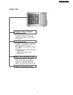 Предварительный просмотр 5 страницы Panasonic CS-MC12DKV Service Manual