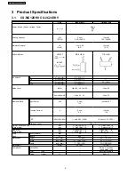 Предварительный просмотр 6 страницы Panasonic CS-MC12DKV Service Manual